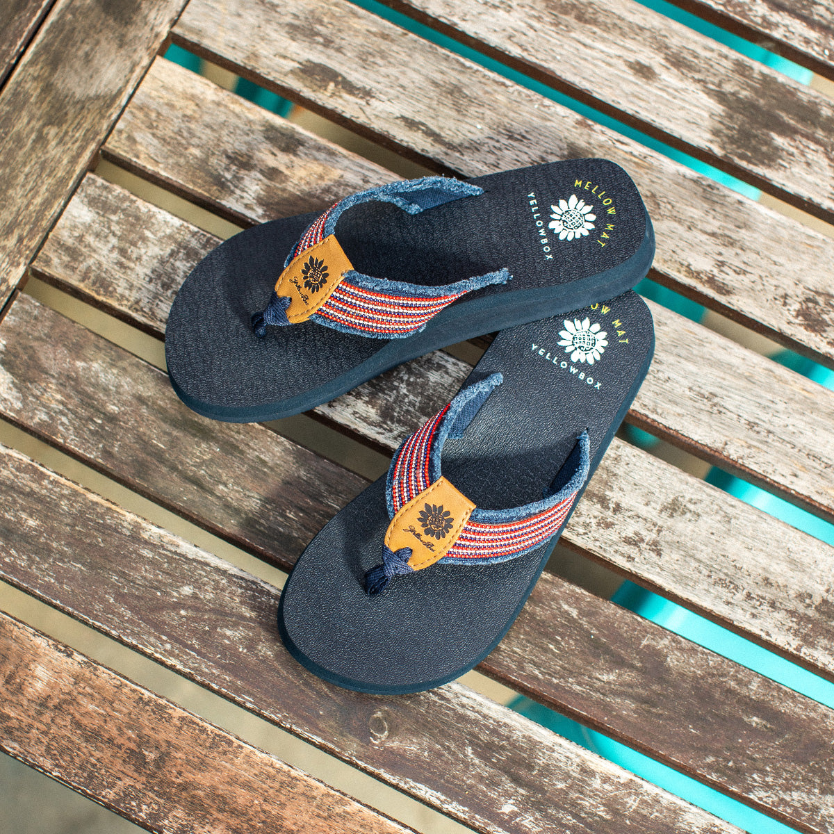Yellow Box Footwear Nolan Flip Flop - Navy