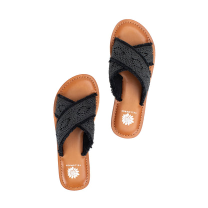 Yellow Box Footwear Deska Raffia Sandal - Black